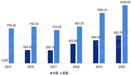 网业是啥,互联网行业的定义。 网业是啥,互联网行业的定义。 快讯