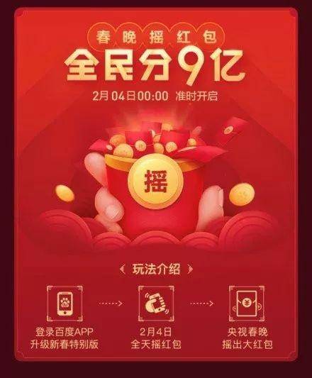 春节丨超15亿的大红包,抢到手软