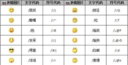 微信里的太阳表情是什么意思 