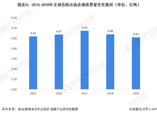 山东造纸企业的联系方式 比较具有规模的