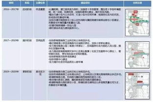 昆山南亚电路板有限公司的品管负责人是谁？