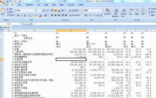 网页中的表格日期如何进行排序操作？