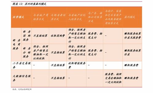 苹果股票实时行情