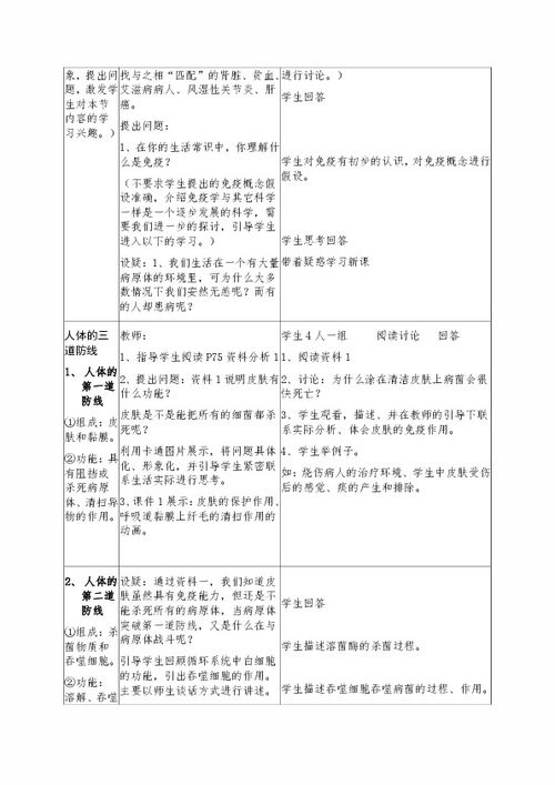 免疫与计划免疫下载 生物 