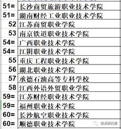 中医内科学万方数据论文查重 中国微创外科杂志杂志 2016年10期 