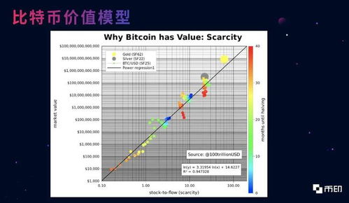  政府清理数字货币挖矿,为什么要整顿清理各类虚拟货币？ USDT行情