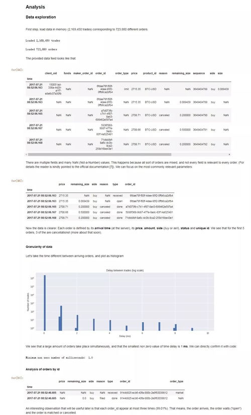 比特币项目源码分析,区块链开源技术有哪些？