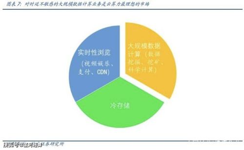  dcr币是什么,原理和技术基础 区块链