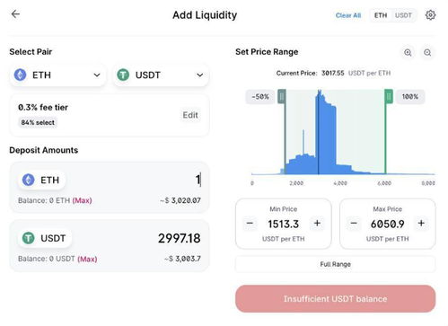 uniswap流动池怎么初始化