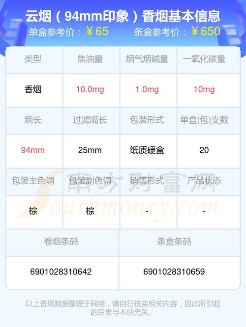 实时快评!云烟黑金刚香烟批发价是多少，云烟黑金刚香烟批发价“烟讯第13693章” - 2 - 680860香烟网