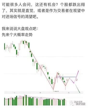 如果一只股票的年连续复利收益率的标准差是45%，那么公司持有该股票1个月的收益的标准差是