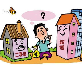 环北京周边住宅五年后高价卖出,美梦还是噩梦