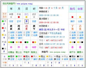 姓曹,2000年9月11日阴历中乌12点生,男孩18岁,我想问一下我弟弟五行缺 