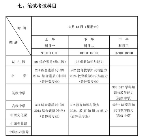 考试资格证报名入口 (考试资格证报名入口在哪)