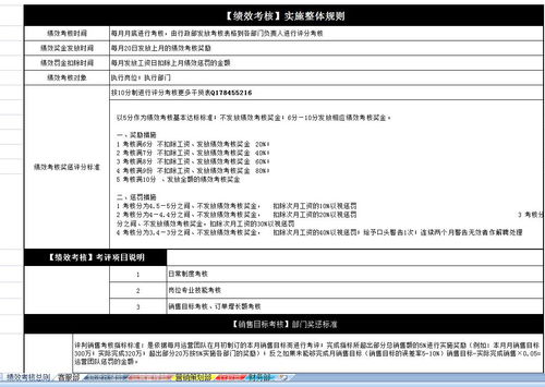 如何评价企业订单的执行情况，用表格评价