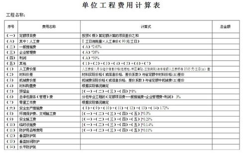 工程税金是计入成本吗 工程税金不计入成本吗