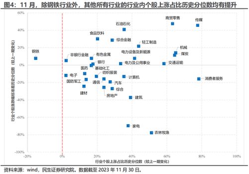 民生证券钱龙金典版软件已经设定保存的股票再打开为什么没有了