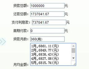 等额本金与等额本息还房贷 哪种方式更划算 