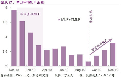 维普查重自引率高是什么意思 如何降低维普查重率？