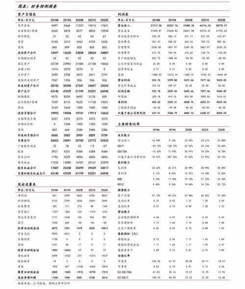 巴币兑换美元汇率今日是多少,汇率的概要 巴币兑换美元汇率今日是多少,汇率的概要 百科