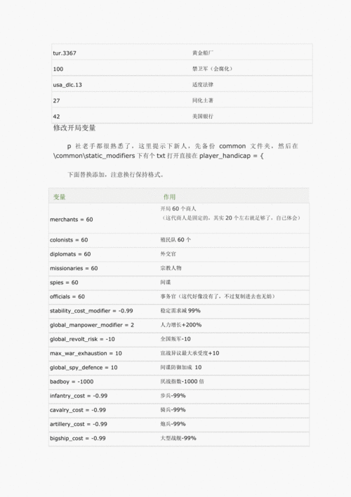  欧陆风云控制台代码1.30,eu4控制台秘籍大全最新版 天富平台