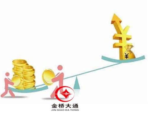 金桥大通的个股期权怎么样？