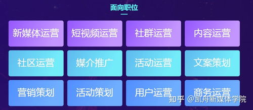 新媒体运营涉及到哪些专业,做新媒体运营需要读哪些专业书