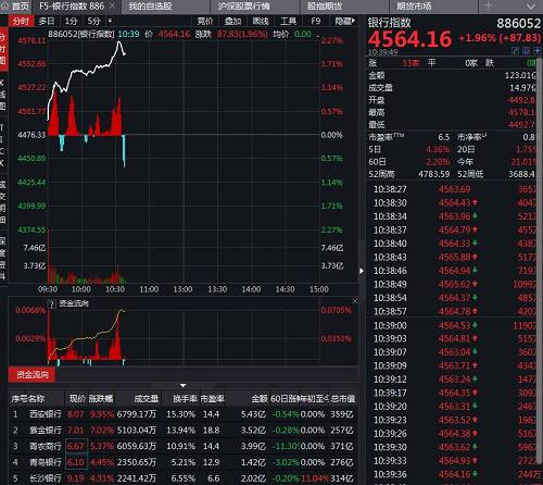 东方财富网股票软件为什么没有海通证券