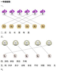 中彩那天所有词语解释_中的两个音是什么再组词？