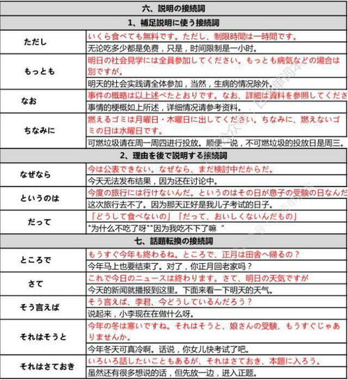 日语顺接接续词 日语学习