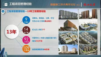 刘少峰 中建六局建设发展公司重大工程项目攻关技术介绍