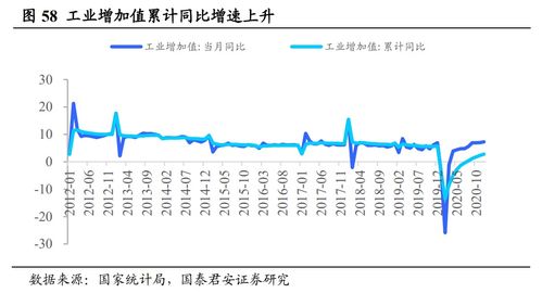 002451股票2021年五月二十五号上涨吗