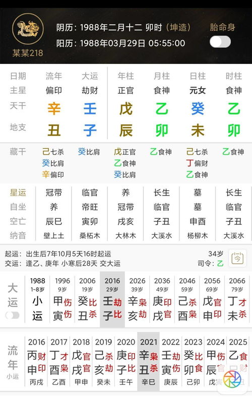 癸未日乙卯时(癸未日为什么是天财之库)