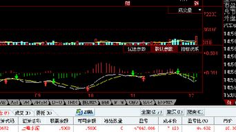 常山股份股票复牌当日涨跌幅度是否不受限制