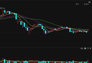 8月22日国内A股行业主力资金流向分析