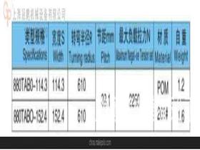 机械配件的价格 机械配件的批发 机械配件的厂家 第36页 