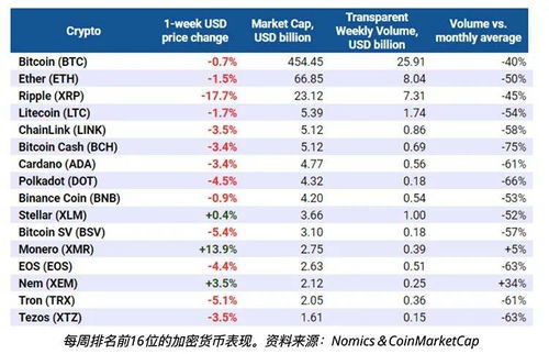 比特币期现差价指标,期货市场上的所谓无风险套利是什么含义，如何操作？ 比特币期现差价指标,期货市场上的所谓无风险套利是什么含义，如何操作？ 活动