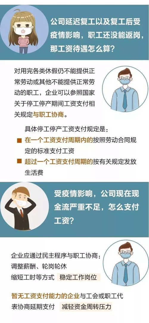 一图看懂 疫情防控期间,稳定劳动关系应该这样做