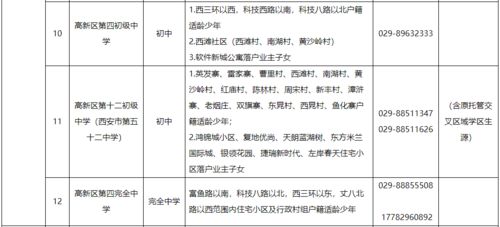 义务教育学校学区划分方案 大班家长快来查阅吧