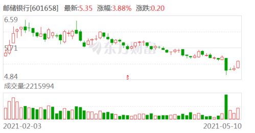 立昂微Q2收入环比增长12%，维持“增持”评级