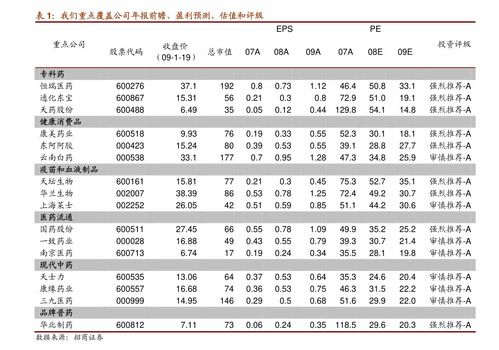 香烟批发多少钱表2020多少钱表图片，香烟批发多少钱表2020多少钱表 - 1 - 680860香烟网