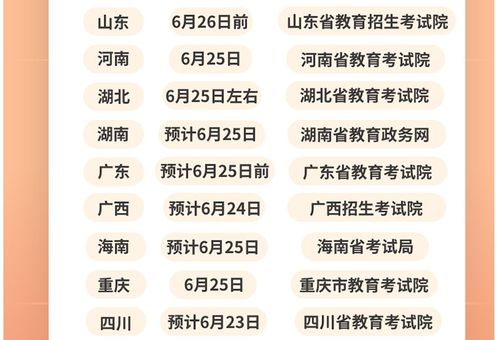 27省2023年高考查分时间公布 