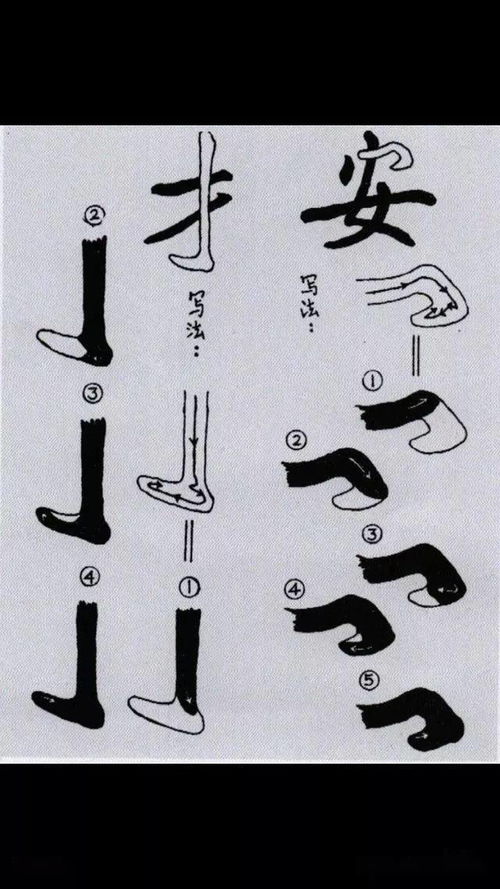 魏碑字的笔画书写技巧