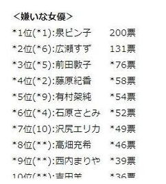 她是日本最令人讨厌的95后,却为何能屡屡赢得大咖垂青 竟是因为