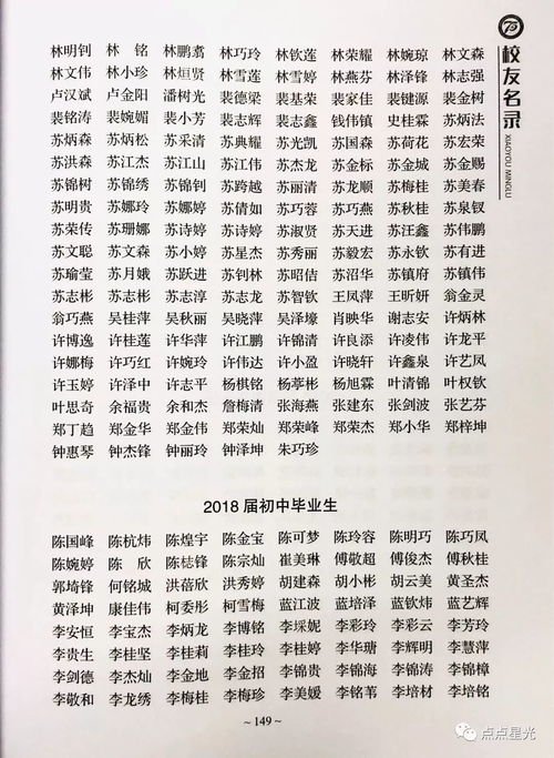 快查,这里收录你在俊民中学 原安三中 读书的名字