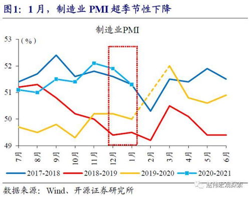 春节经济现象及分析,春节消费为中国经济复苏开好头