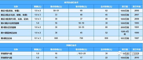  jasmy币价格预估,为什么JASMY要推出奖励系统？ 快讯