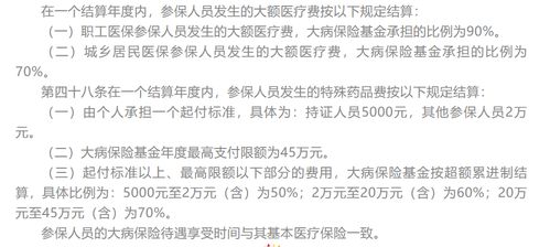 有医保的同志们,你们知道大病统筹医疗保险报销比例吗(医保大病统筹和医疗保险的区别)