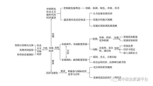 生活常识图集(生活常识图集图片)