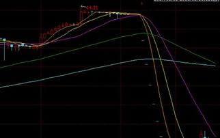 002022东信和平开始配股停牌，请问利好还是利空？